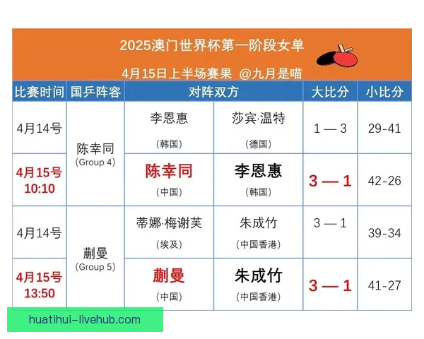 世界杯竞猜必胜技巧与实战经验分享助你精准预测赛果