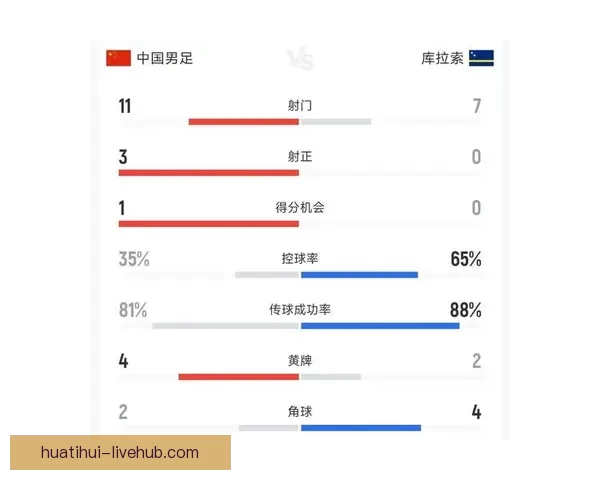 基于数据分析与球队状态评估的世界杯竞猜结果精准预测指南