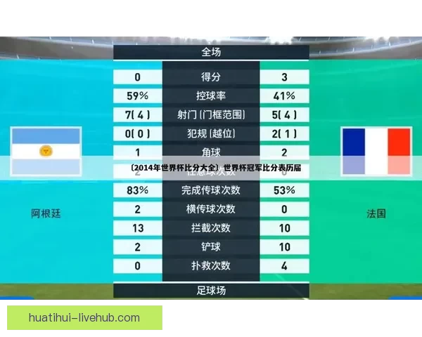 世界杯竞猜赔率分析与热门球队胜负概率预测全面解读