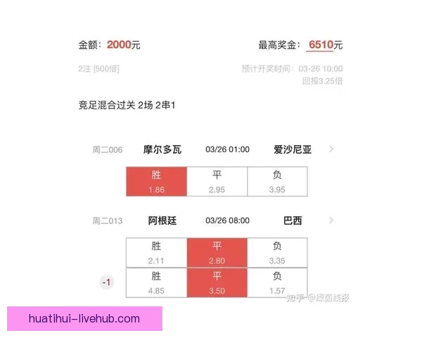 精准足球赛事分析与胜负走势深度竞猜策略解读